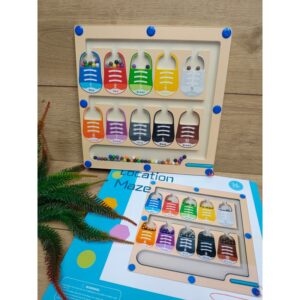 Tablica magnetyczna buty